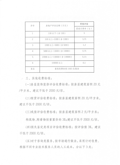 收费4.jpg